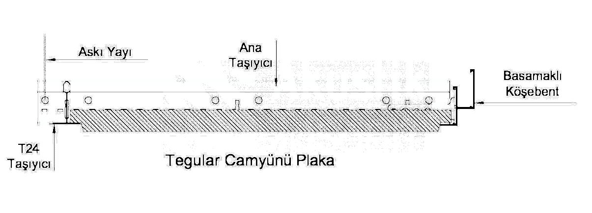 Akustik Asma Tavan Paneli