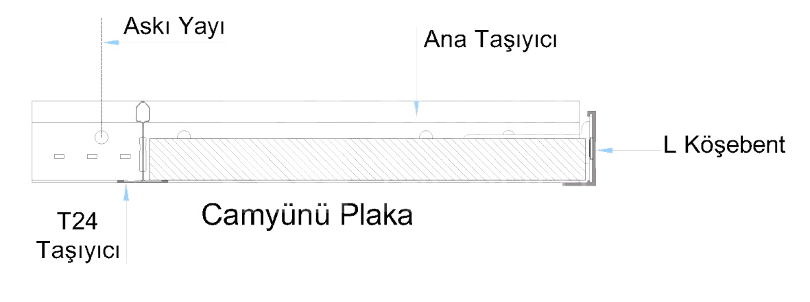 Akustik Asma Tavan Paneli