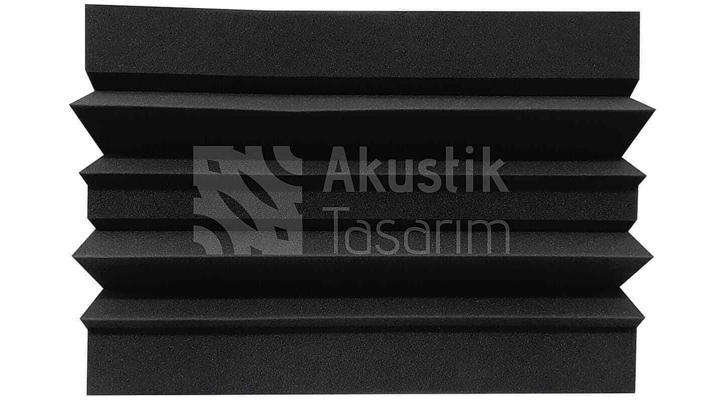 Bass Trap Akustik Sünger