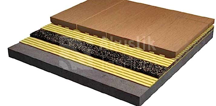 Mantar Kauçuk Şilte