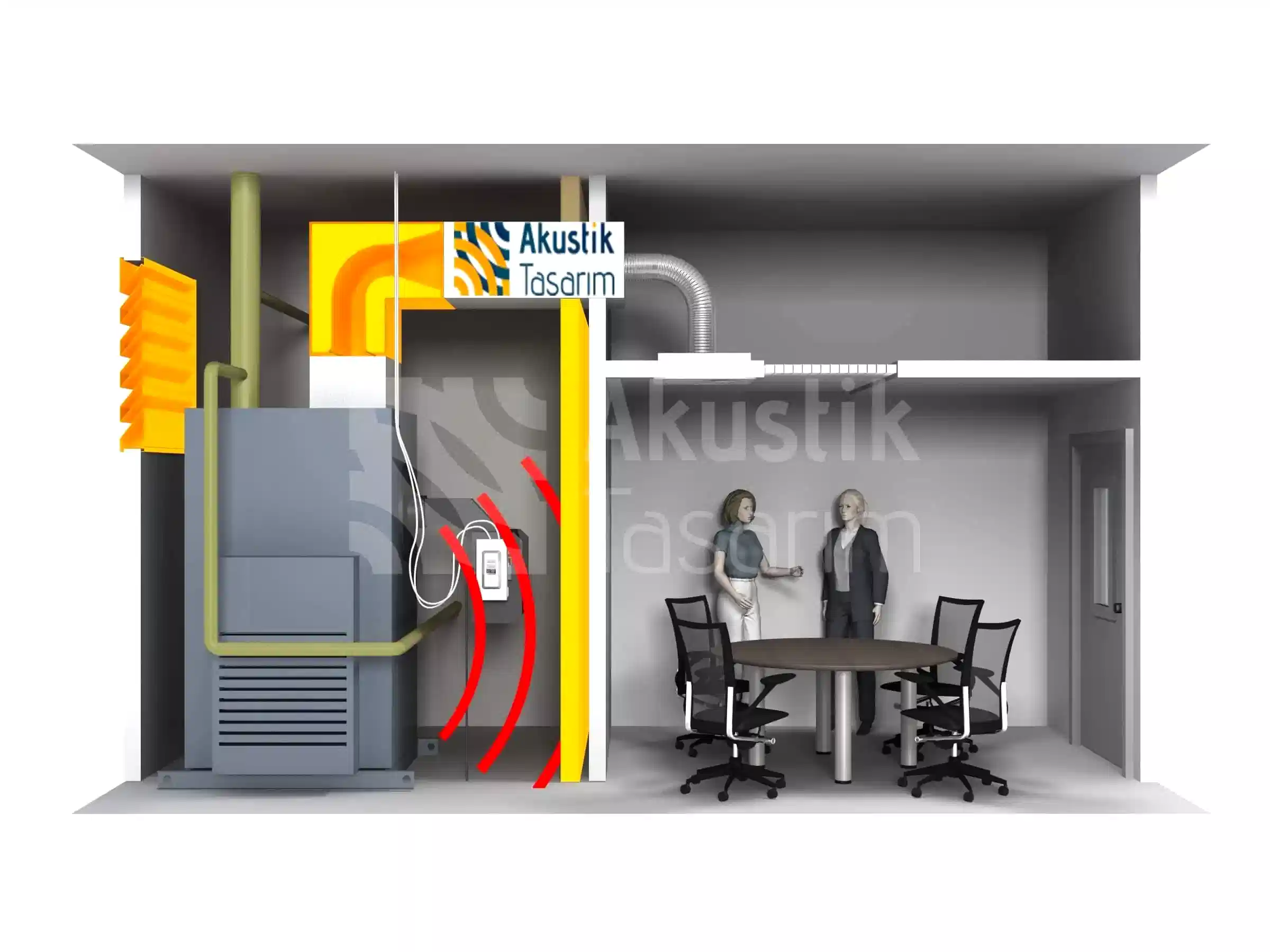 Makine Odası Ses Yalıtımı Makine Odası Ses Yalıtımı