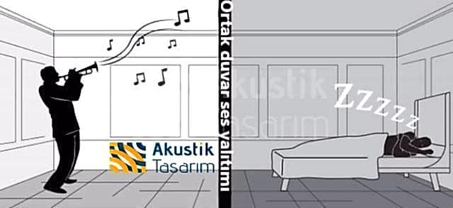 Ortak Komşu Duvar Ses Yalıtımı