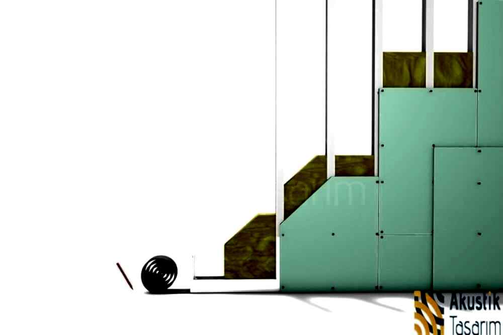 Ses Yalıtım Bandı