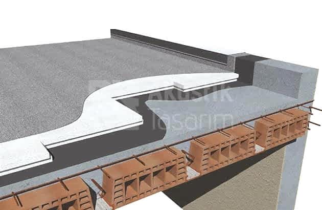 Epdm Ağır Ses Yalıtım Bariyeri