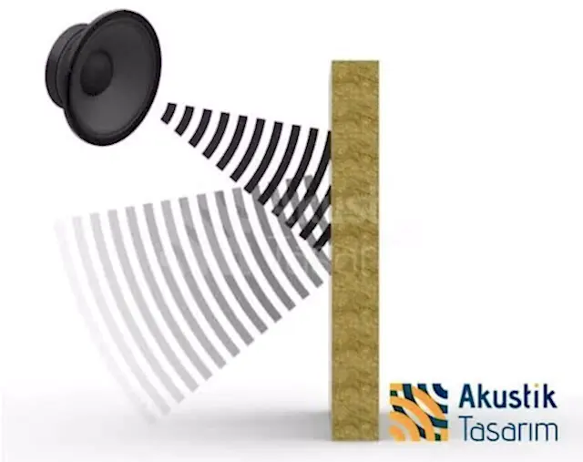 Tavan Ses Yalıtımı , Duvar Ses Yalıtımı , Zemin Ses Yalıtımı & izolasyonu Tavan Ses Yalıtımı , Duvar Ses Yalıtımı , Zemin Ses Yalıtımı & izolasyonu