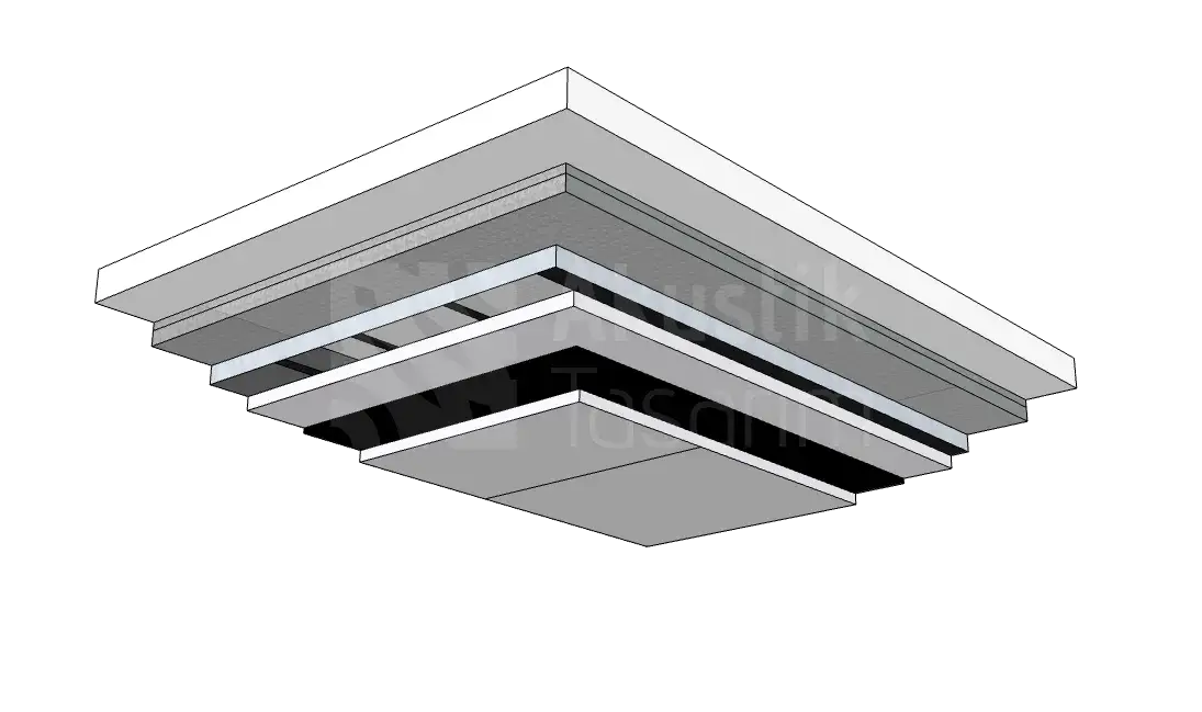 Tavan Ses Yalıtımı Tavan Ses Yalıtımı