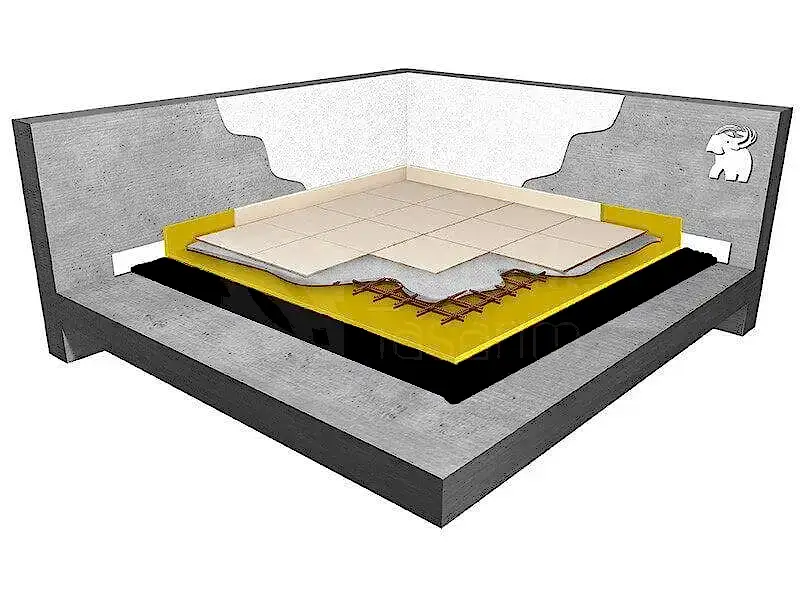 Zemin Ses Yalıtımı